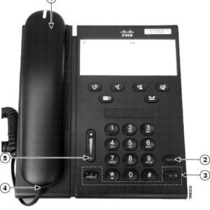 cisco cp 6911 c k9